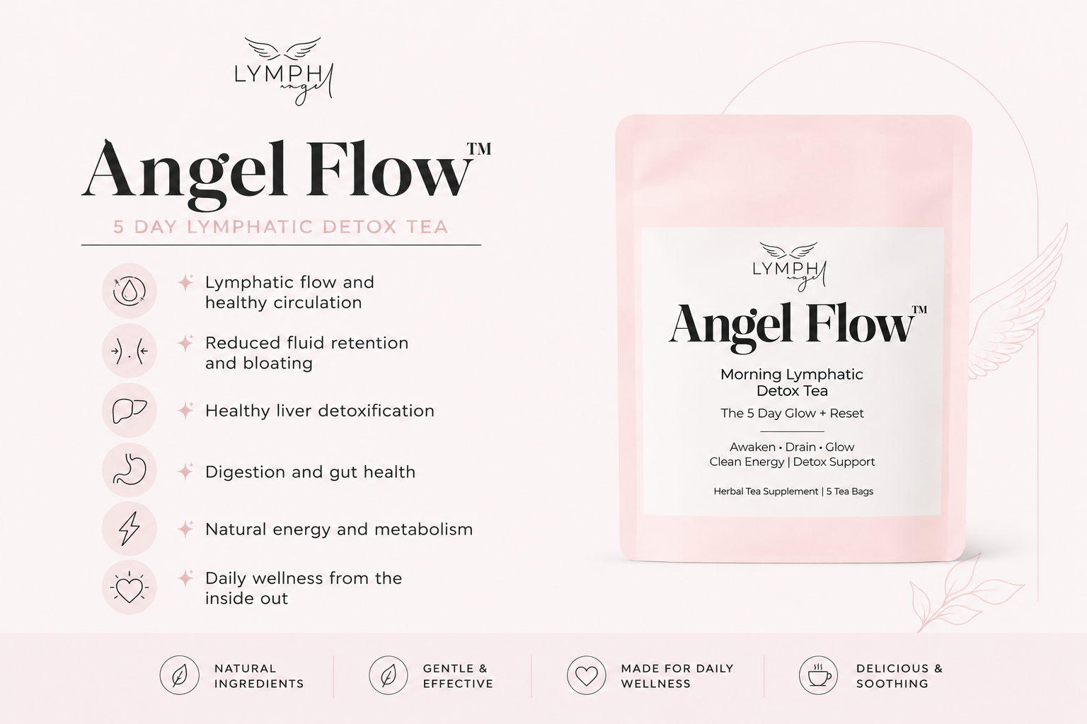 Morning Lymphatic Detox Tea - The 5 Day Glow + Reset