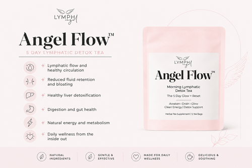 Morning Lymphatic Detox Tea - The 5 Day Glow + Reset