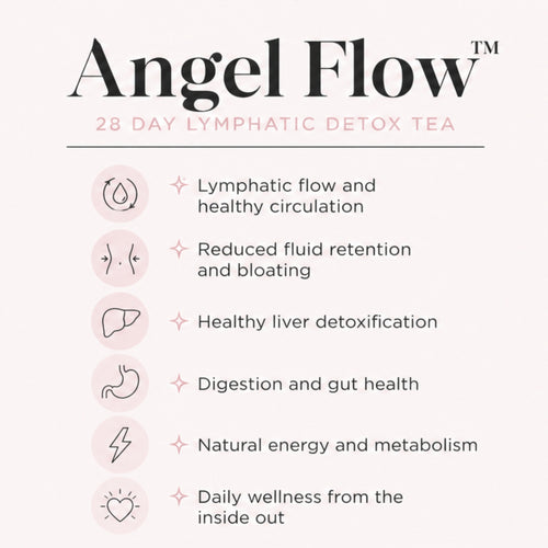 Angel Flow Daily Lymphatic Detox Tea with benefits listed.